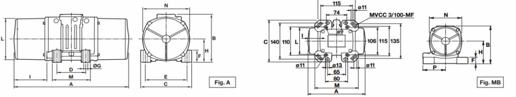 Voetbediende trilmotor MVCC