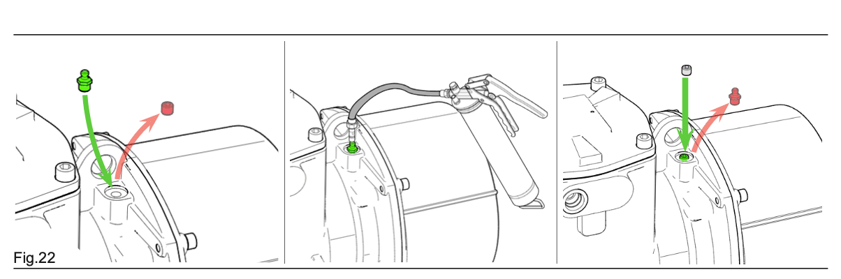 Relubrification d'un motovibrateur CDX par les canaux de graissage