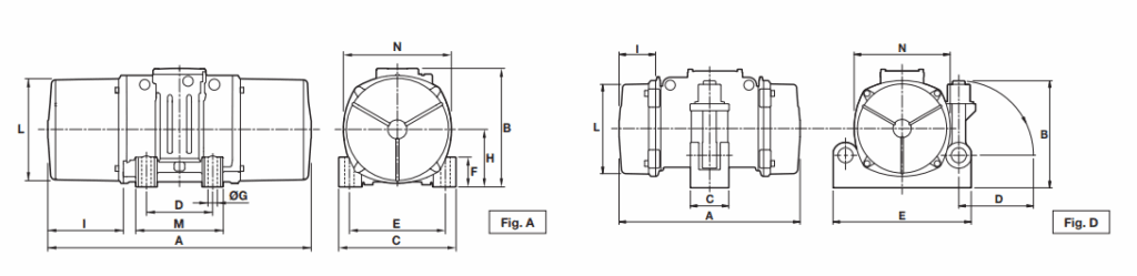 Hoge frequentie trilmotor